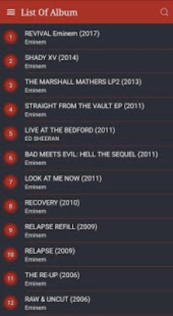 Imagen 3 para All Eminem Songs Lyrics
