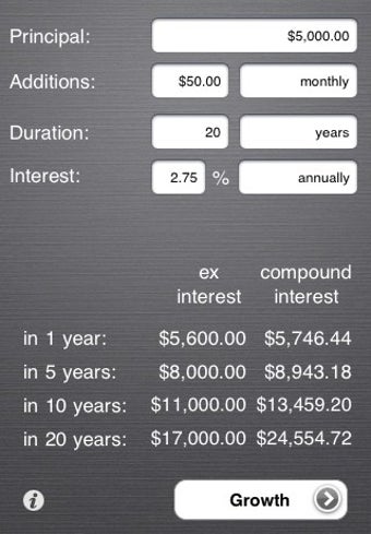 Image 0 for Cic - Compound Interest C…