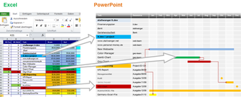 Image 1 for GanttChart Generator for …
