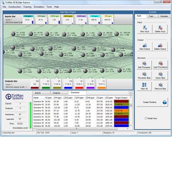 Imagen 0 para TinMan Systems AI Builder…