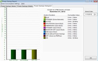 Imagen 0 para IPMPlus Standard Edition