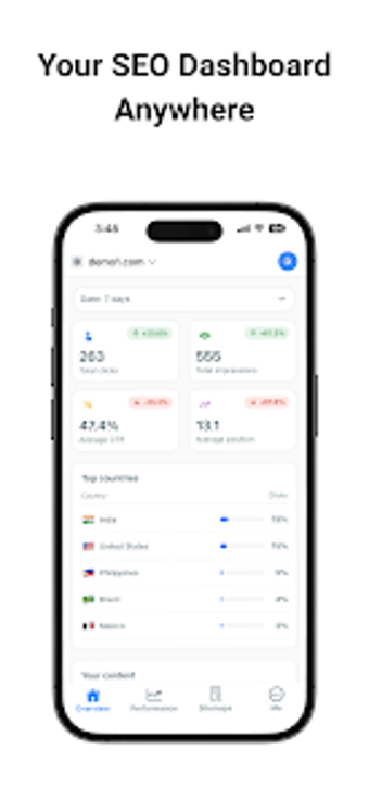Imagen 0 para AltSC for Search Console