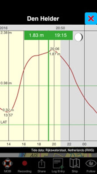 Image 0 for NV Charts Classic