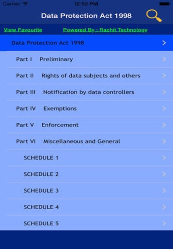 Image 0 for Data Protection Act 1998