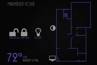Image 0 for Marmalade House