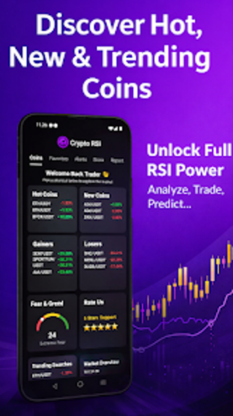 Image 0 for Crypto RSI Tracker