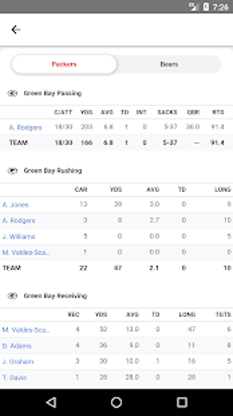 Image 0 for Live Stream for NFL 2020 …
