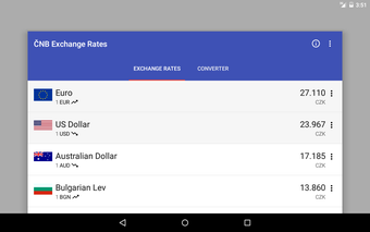 Image 1 for NB Exchange Rates