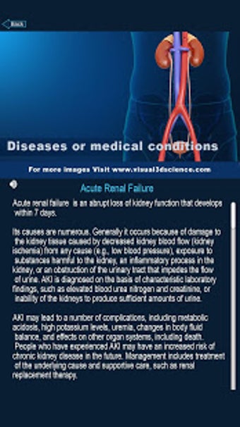 Imagen 3 para Urinary System Pro.