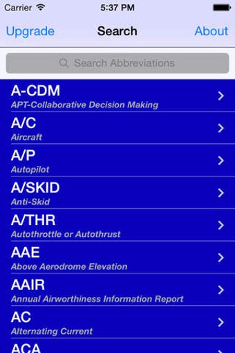 Image 0 for Aviation Abbreviation Dic…