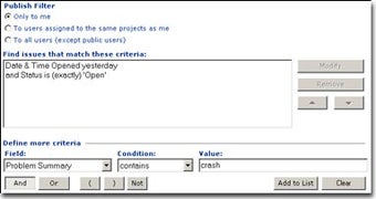 Imagen 0 para RMTrack Issue Tracking (6…