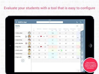 Image 0 for Additio - Teacher's grade…