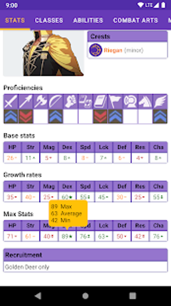 Image 2 for Guide for Fire Emblem : T…