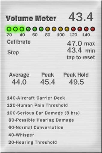 Image 0 for Decibel Volume Meter