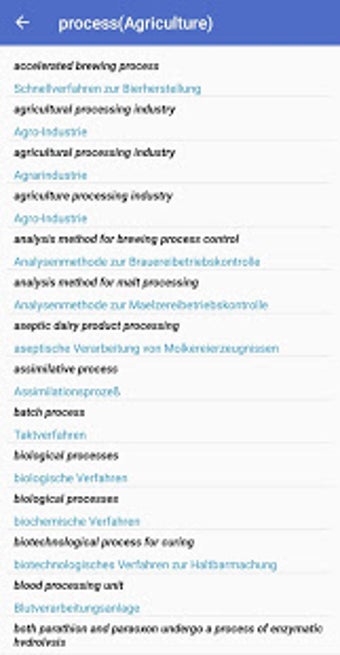 Imagen 0 para Multitran dictionary
