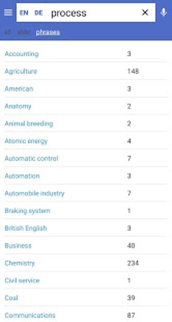 Imagen 1 para Multitran dictionary