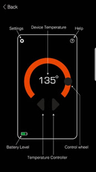 Imagen 3 para Body Furnace