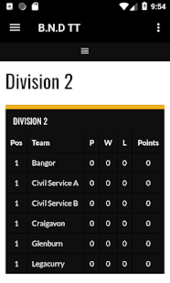 Image 0 for B&D TT - Belfast & Distri…