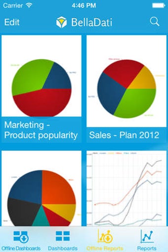 Image 0 for BellaDati Business Intell…