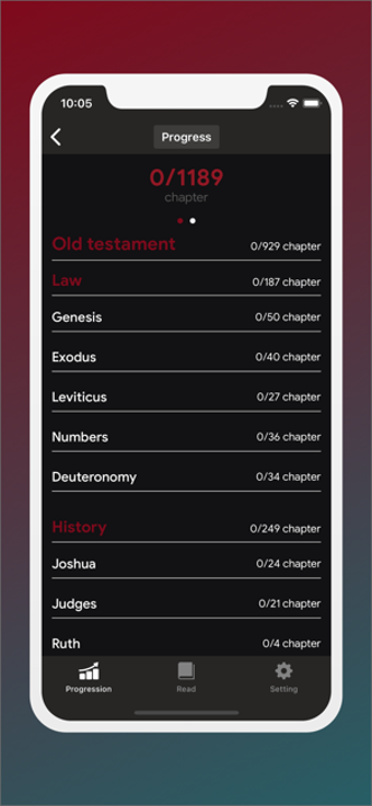 Imagen 0 para New King James Bible vers…