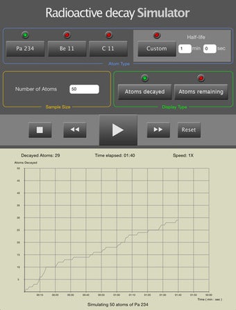 Image 0 for Radioactive Decay Simulat…