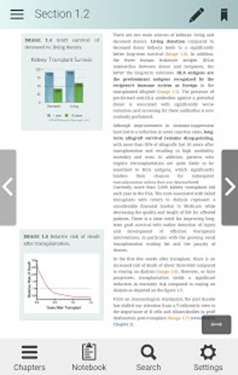 Image 1 for Kidney Transplant eBook