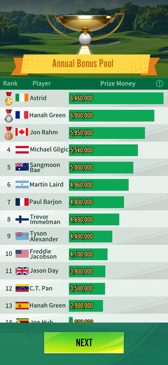 Image 0 for Golf Rising Star