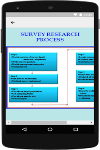 Image 1 for Social Research Methods