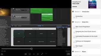 Imagen 0 para Make EDM Course For Garag…
