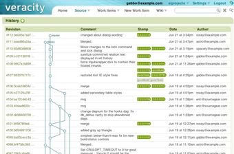 Image 1 for Veracity for Linux