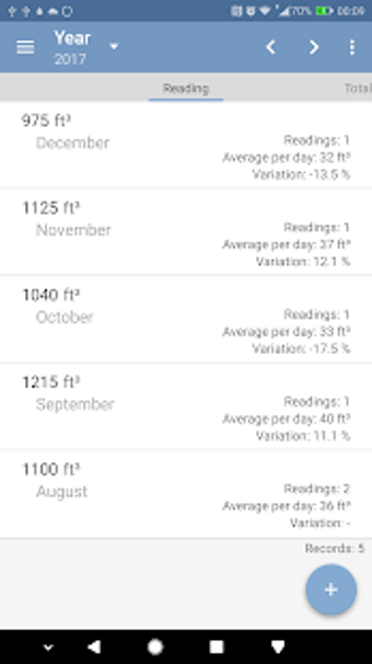 Imagen 2 para Water meter reading