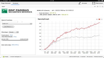 Image 2 for Data Navigation & Analysi…