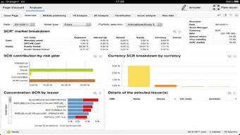 Image 1 for Data Navigation & Analysi…