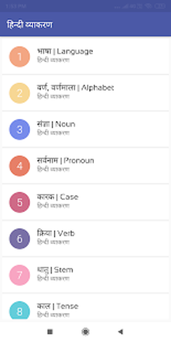 Image 0 for Hindi Grammar |