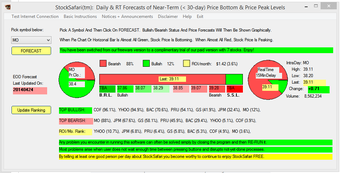 Imagen 1 para StockSafari Stock Price F…