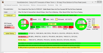 Imagen 3 para StockSafari Stock Price F…