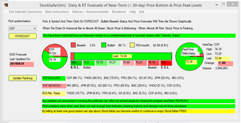 Imagen 2 para StockSafari Stock Price F…