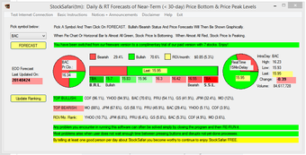 Imagen 0 para StockSafari Stock Price F…