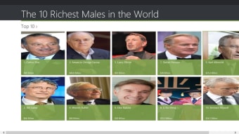 Image 1 for The 10 Richest Males in t…