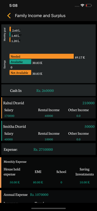 Image 1 for Financial Moksha