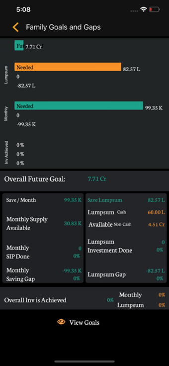 Image 2 for Financial Moksha