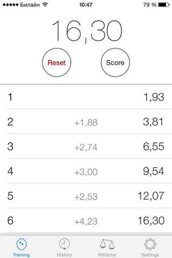 Image 0 for IPSC Timer