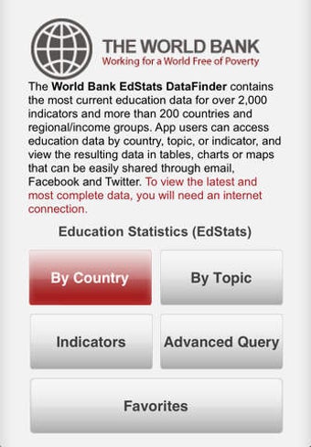 Image 0 for World Bank EdStats DataFi…