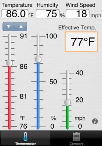 Imagen 2 para Thermal Comfort Index