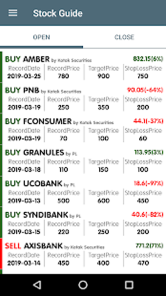 Image 2 for Stock Tips & BSE NSE Shar…
