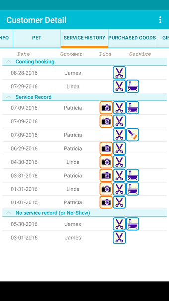 Image 3 for TapGroom Pet Grooming Sal…