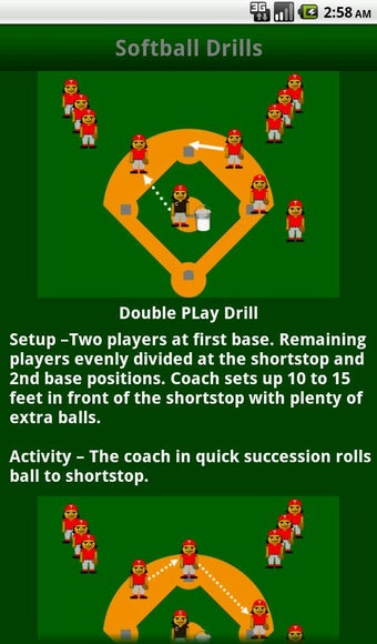 Image 3 for Softball Coaching Drills