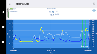 Image 2 for Hanna Lab