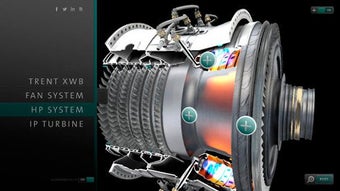 Imagen 1 para Rolls-Royce Trent XWB