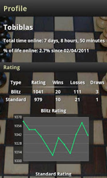 Imagen 0 para Chess Free